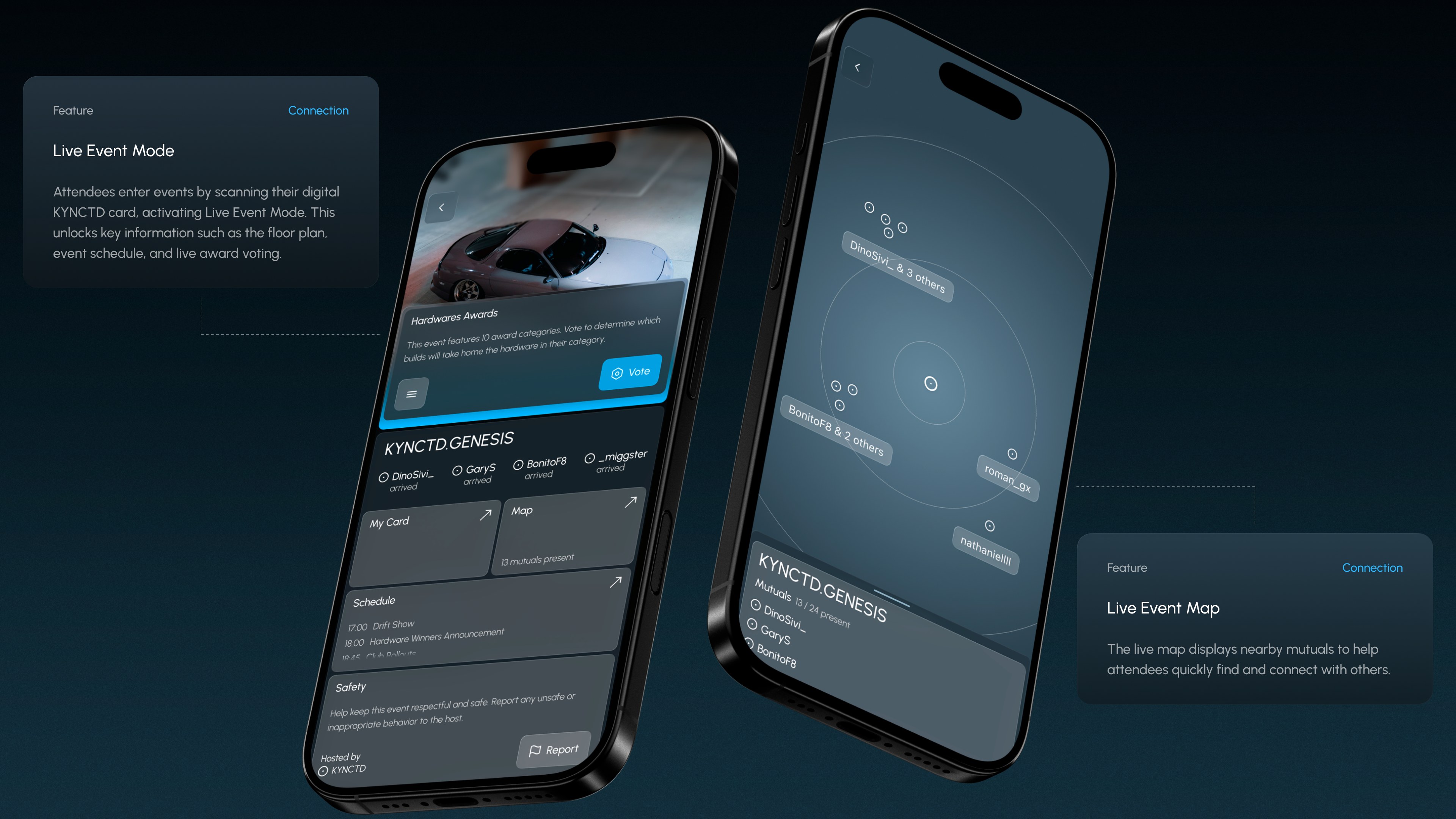 KYNCTD Design Language