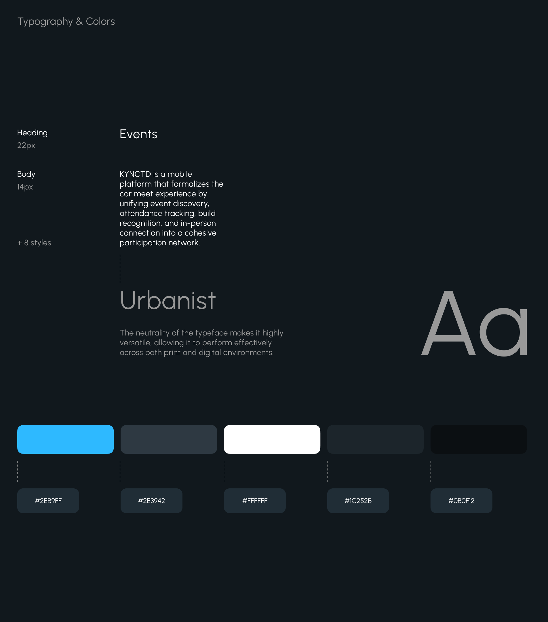 KYNCTD Visual Identity